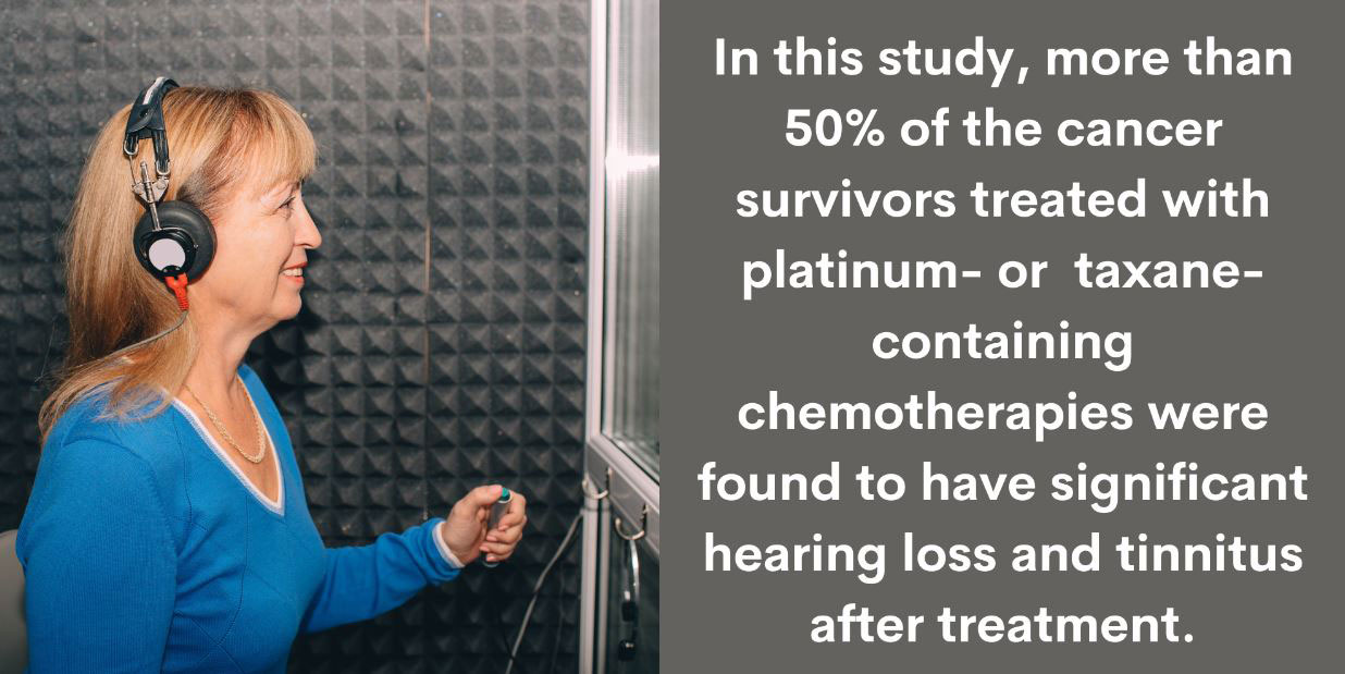Common Chemotherapy Drugs Seem to Increase Hearing Loss in Some Adults