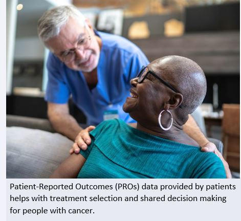 Patient-Reported Outcomes (PROs) data provided by patients helps with treatment selection and shared decision making for people with cancer.