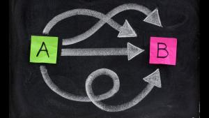 A graphic displaying alternative paths from point A to point B: direct, circuitous, and roundabout.